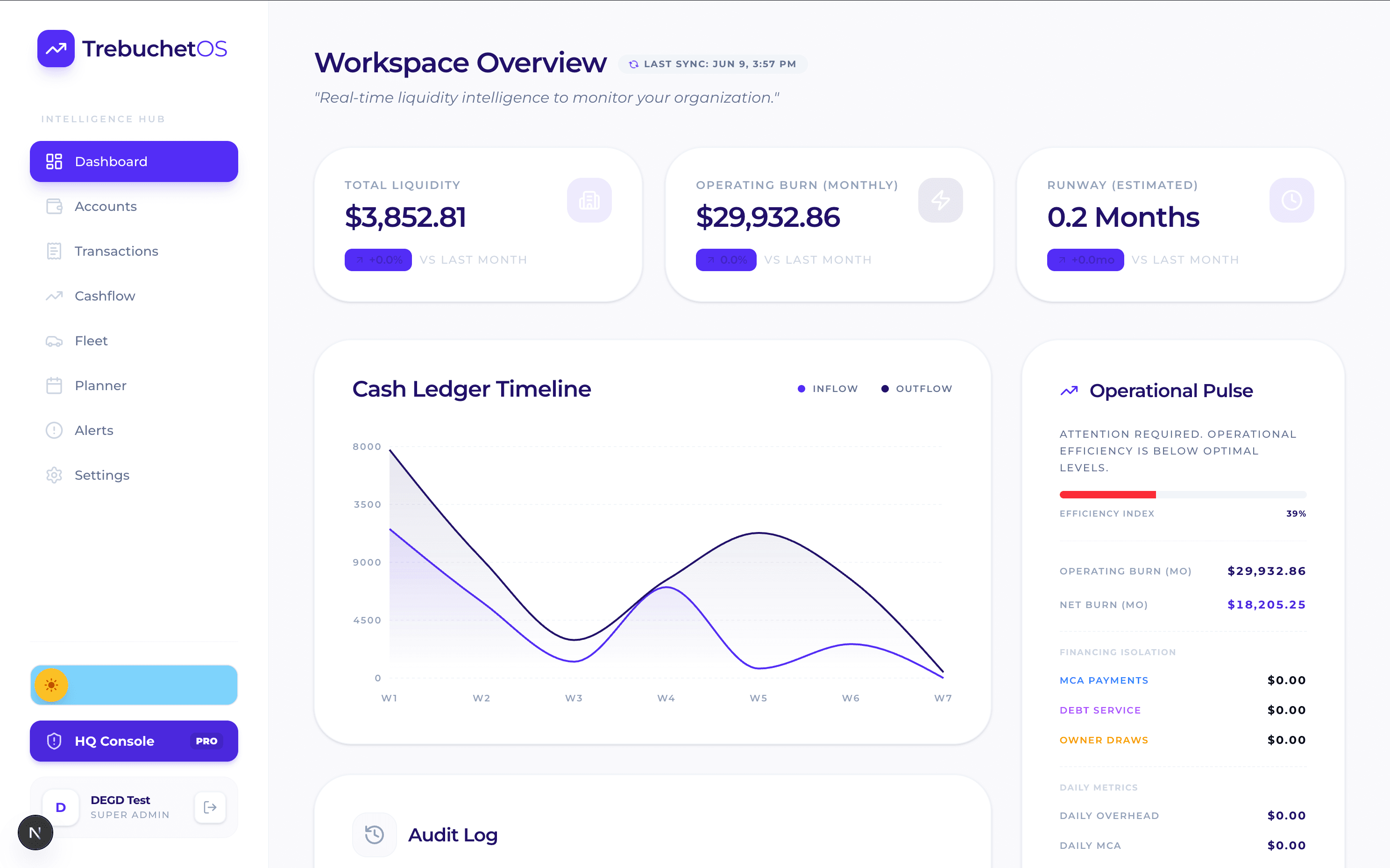 Trebuchet OS Dashboard